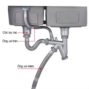 Chậu rửa chén bát Zenkin 2 hố ZK8045-201 lắp đặt âm bàn