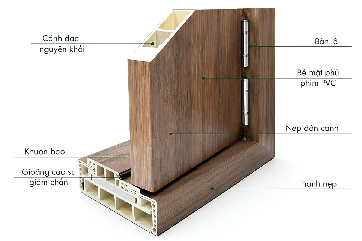 Cửa composite phủ pvc mới nhất được nhiều người ưa chuộng